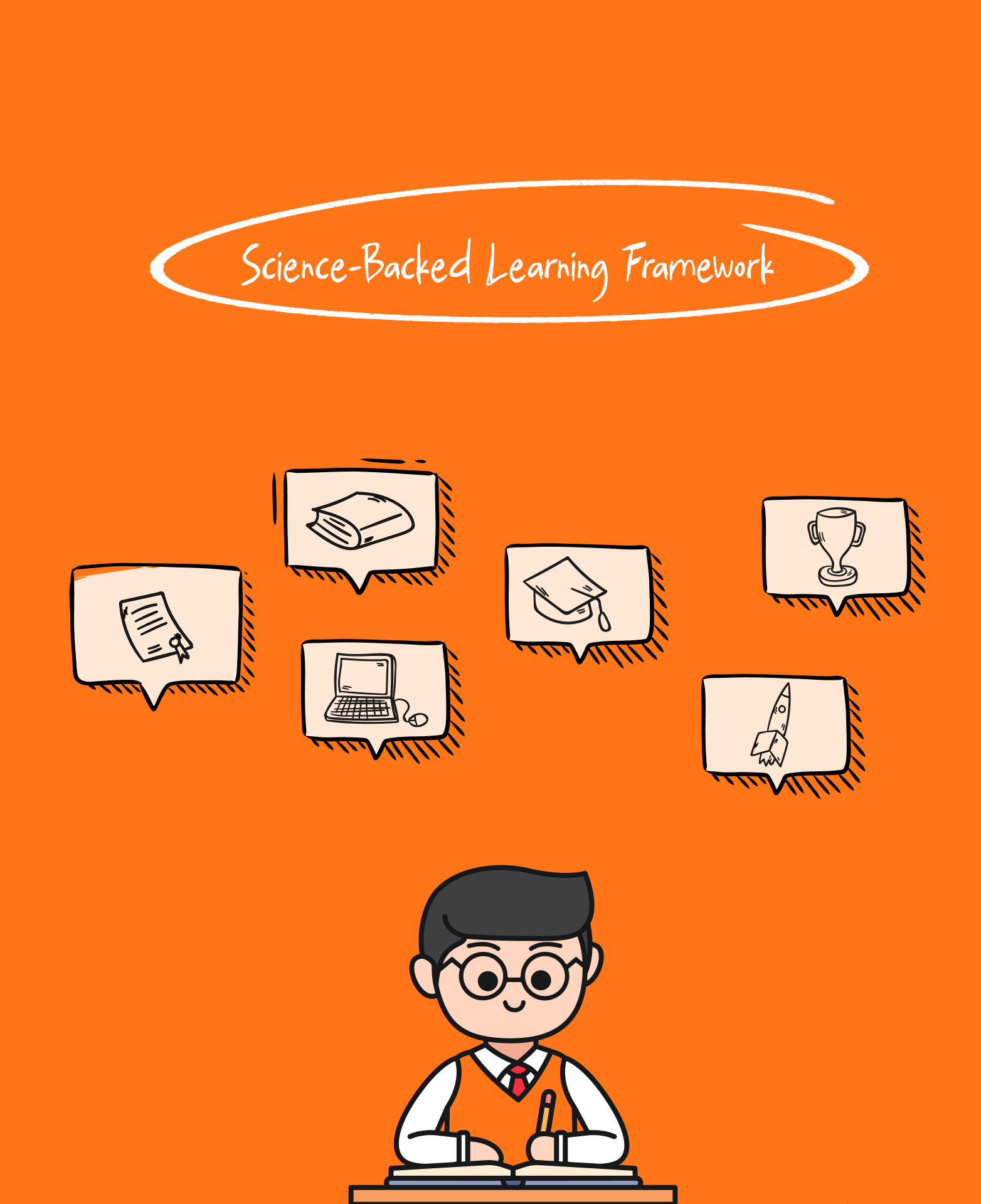 Person sitting on a stack of books with a laptop