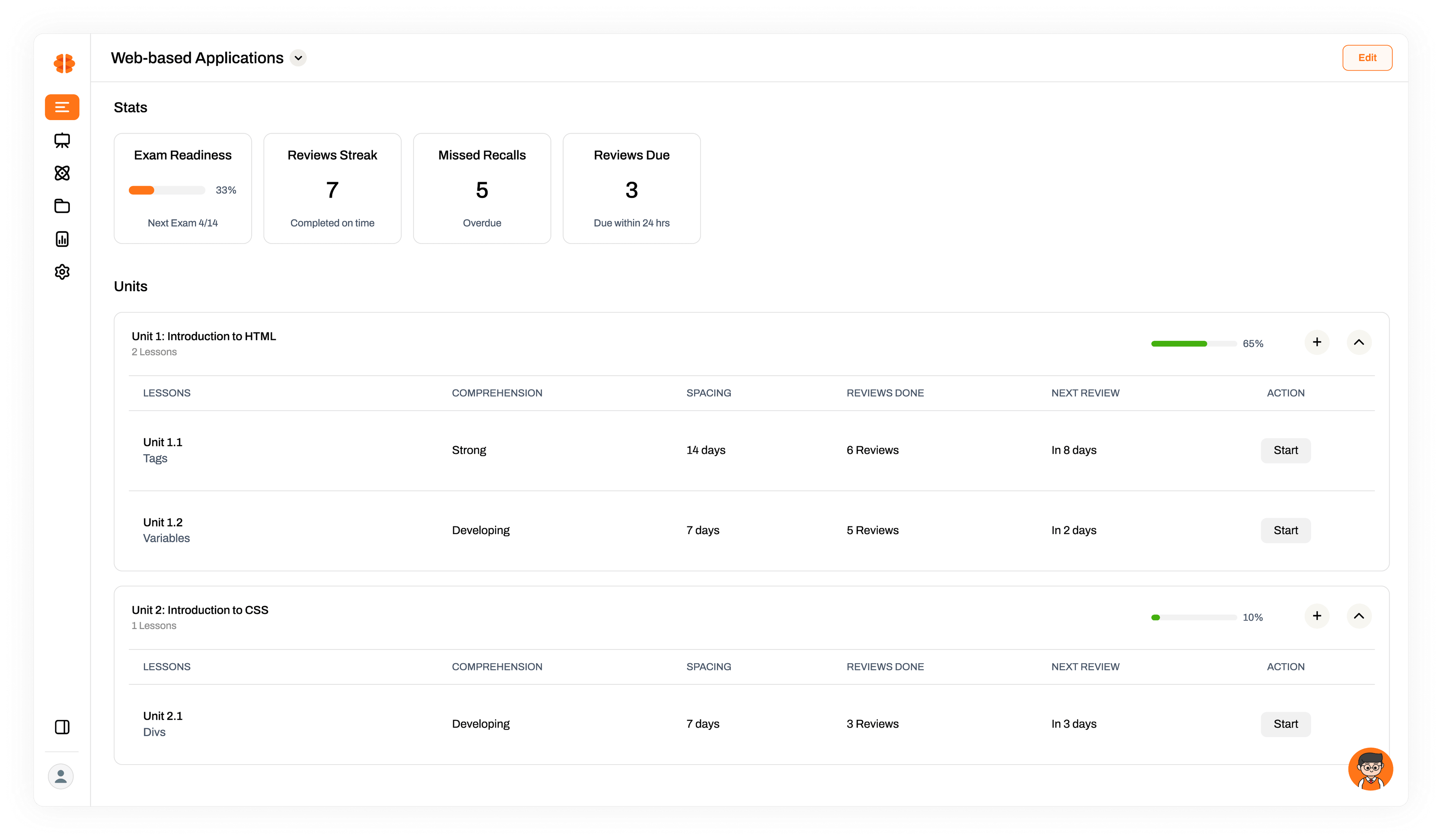 Amigo App Dashboard Preview