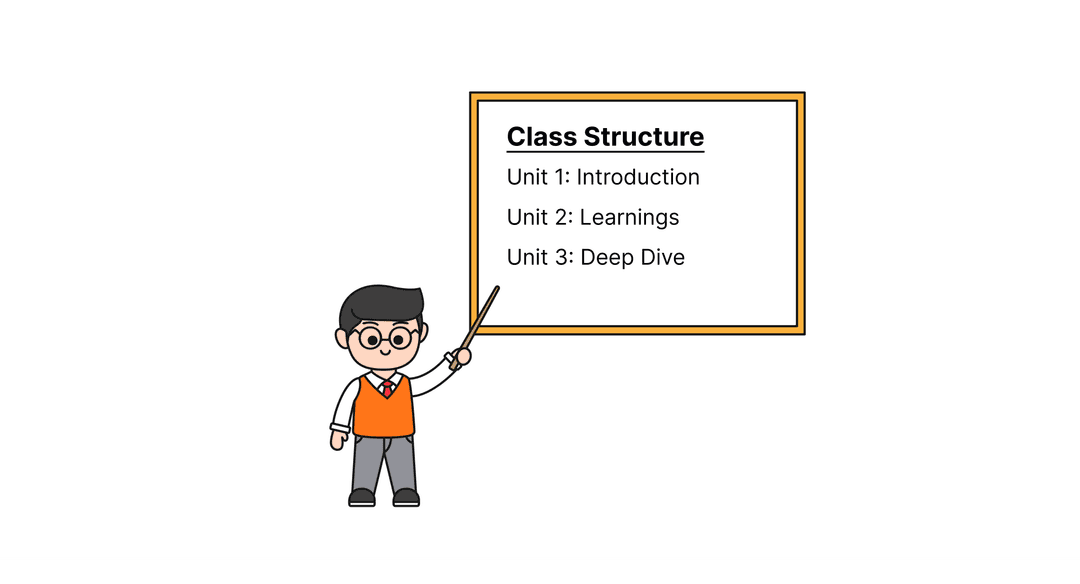 Lecture by lecture learning